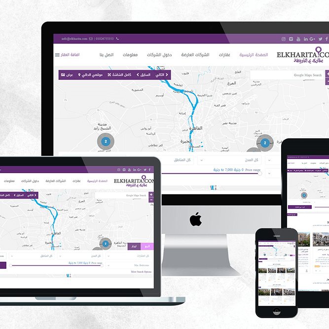 Axis Pro Solutions | Elkharita Axis Pro Solutions | Elkharita