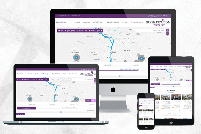 Axis Pro Solutions | Elkharita Axis Pro Solutions | Elkharita