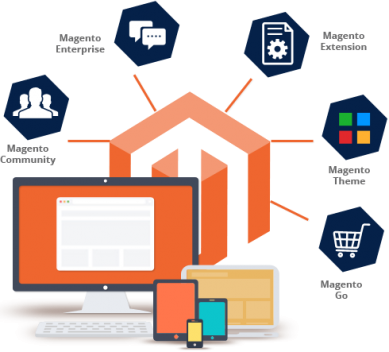 magento-img magento-img