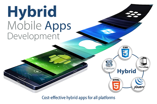 hybrid-mobile-application hybrid-mobile-application