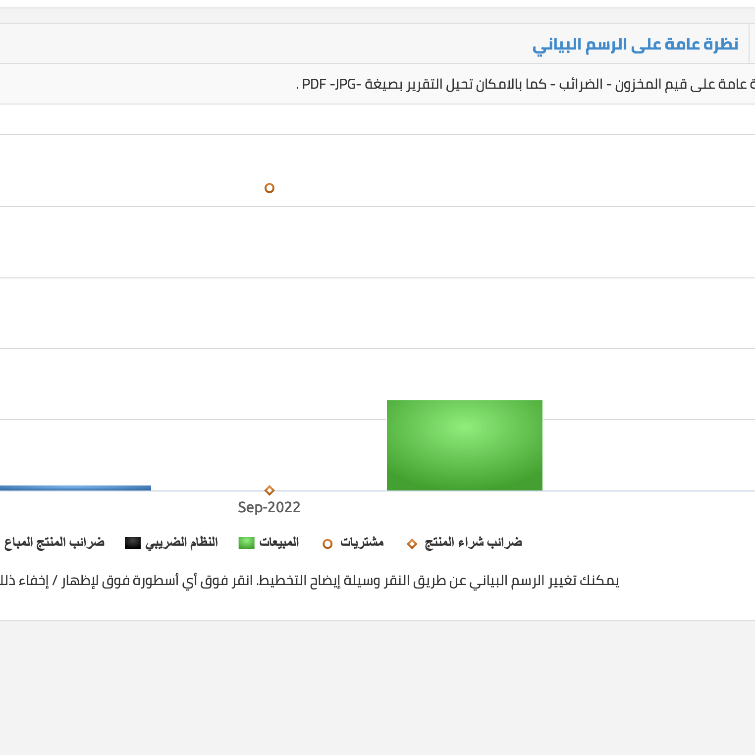 برنامج اكسس السحابي - 17 - شركة تصميم مواقع نظام اكسس السحابي POS