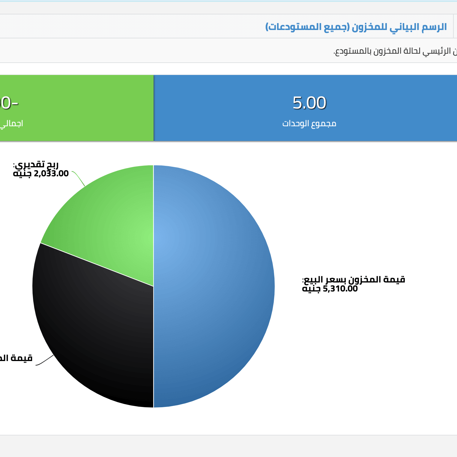 برنامج اكسس السحابي - 11 - شركة تصميم مواقع نظام اكسس السحابي POS